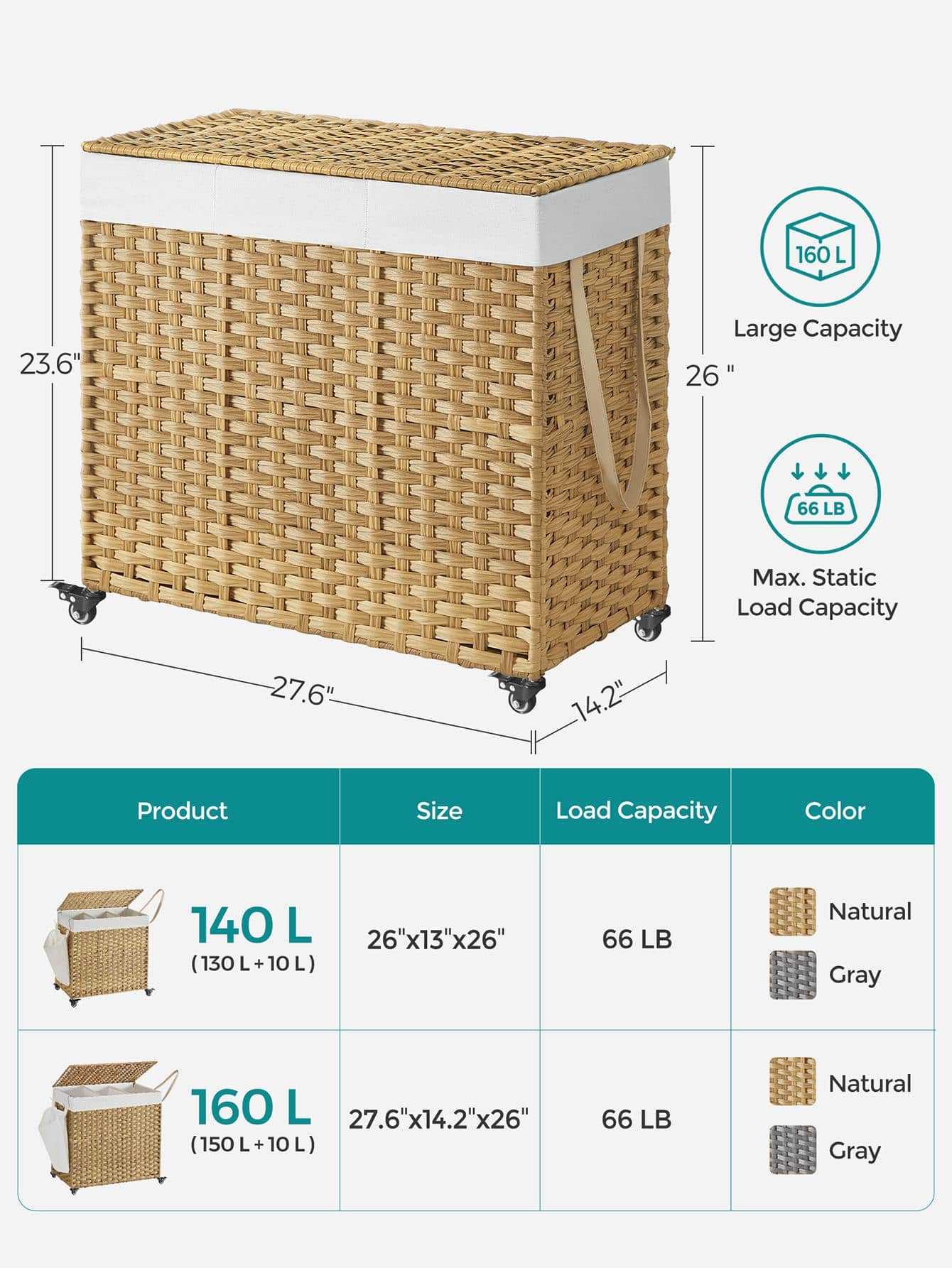 뚜껑이 있는 세탁물 바구니, 42.3갤런(160L),  - Rattan Plant Basket 리뷰 및 가격